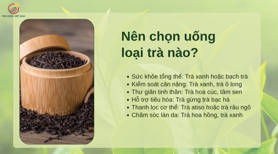 Việc lựa chọn trà nên dựa trên thể trạng và mục đích sử dụng của mỗi người