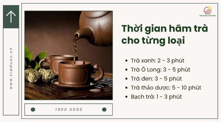 Nắm rõ thời gian ủ trà là bước quan trọng trong cách ủ trà ngon để đạt hương vị chuẩn