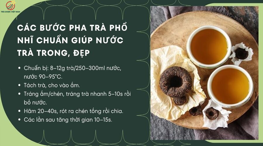 Các bước pha trà chuẩn để thưởng thức một cách trọn vẹn