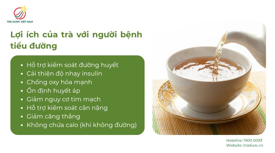 Trà cho người tiểu đường giúp cải thiện độ nhạy insulin