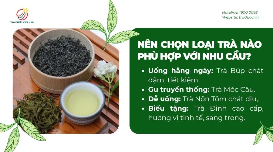 Các loại trà phù hợp với từng nhu cầu khác nhau