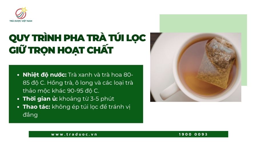 Quy trình pha trà túi lọc đúng cách chuẩn vị