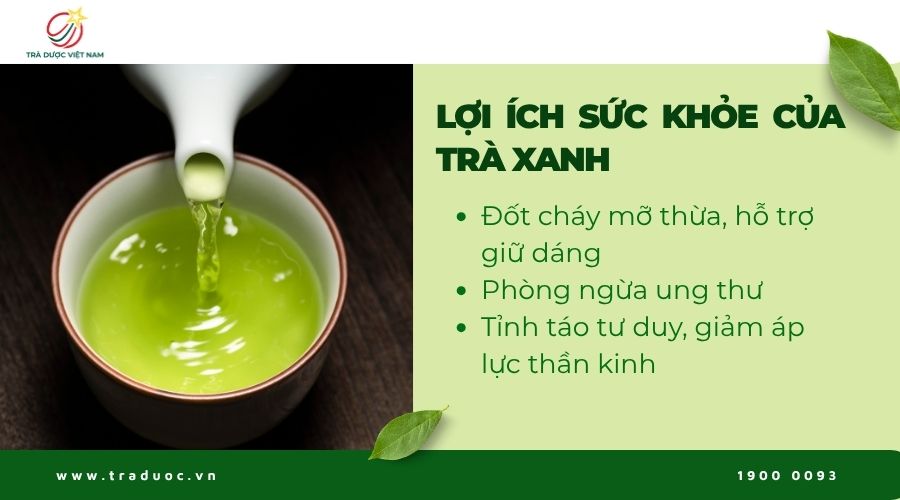 Uống trà xanh mang lại những lợi ích tốt cho sức khỏe