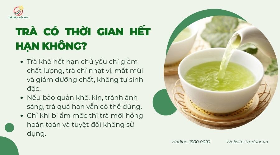 Trà có hạn sử dụng nhưng đó là hạn của hương vị