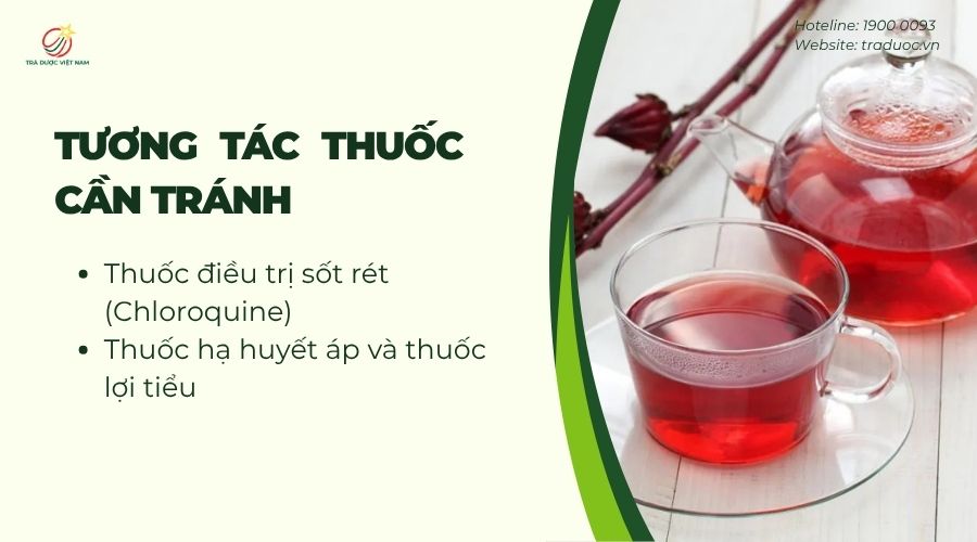 Cần hỏi bác sĩ trước khi uống trà Atiso đỏ khi đang sử dụng các loại thuốc